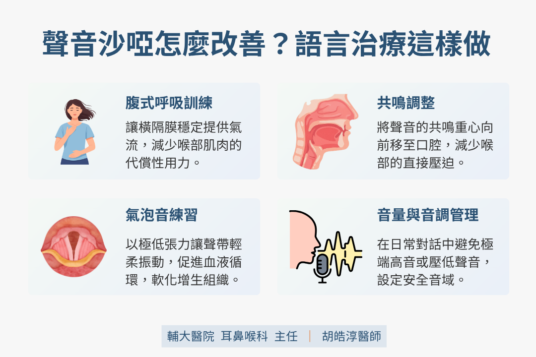 聲音沙啞怎麼改善?語言治療這樣做